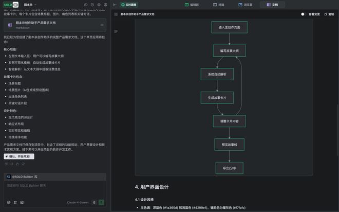 I自己就能把应用上线：一个野心巨大但也刚起步的产品九游会网站TRAE SOLO内测｜一码难求背后A(图15)